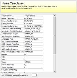 templates  templates