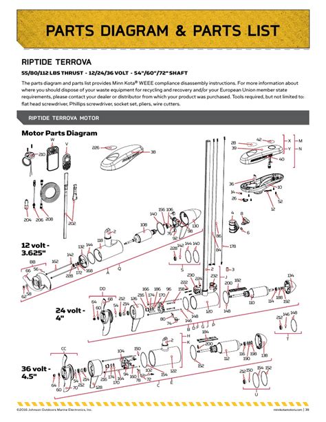 minn kota riptide terrova parts   fishcom