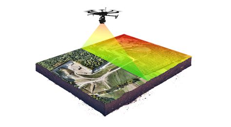 photogrammetry  lidar lidar technology     drone mapping