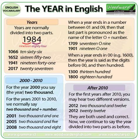 friday  june english    years