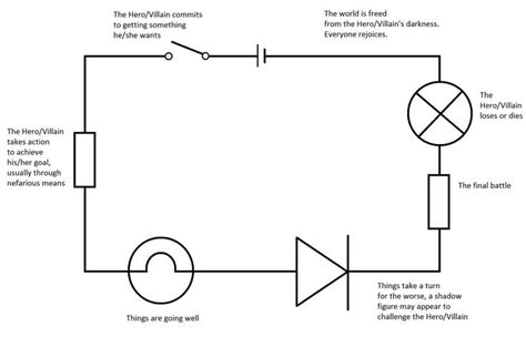 wiring diagram electrical wiring diagram electrical