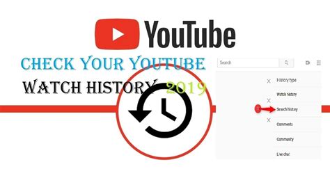 view youtube  history  previously watched  check youtube  history