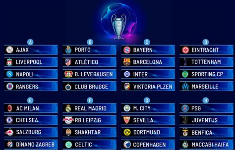uefa champions league draw results  storylines
