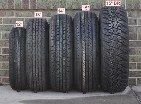 4 Criteria For Good Car Tires Berger Motorsport