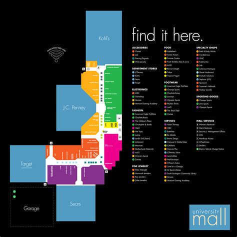 mall map  finding design behance