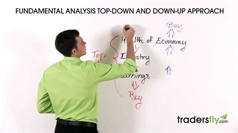 Stock Fundamental Analysis Two Methods Top Down And