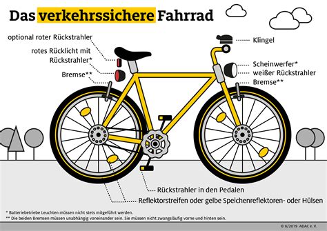 fahrrad sicher und richtig ausruesten adac