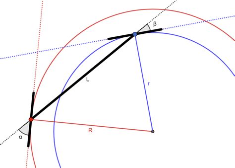 turning radius book proofs