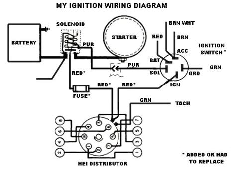 wiring diagram hei distributor