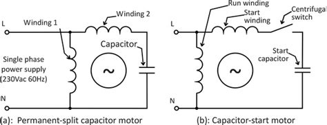 single phase induction motor  reverse wiring diagram wiring diagram  schematic