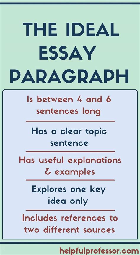 rules  essay paragraph structure  examples