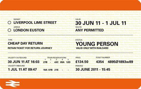 printable train ticket template printable templates