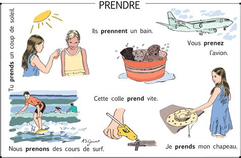 prendre le verbe pinterest french verbs