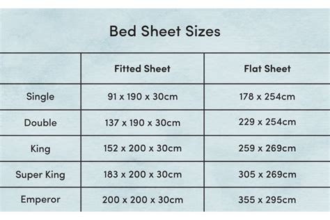 Your Guide To Finding The Right Sized Bed Sheets Uk