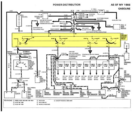 mercedes  lights wiring diagram images wiring diagram sample