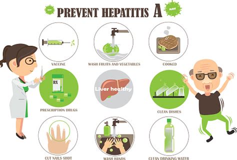 prevent hepatitis a stock illustration download image now istock