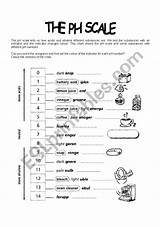 Ph Scale Worksheet Coloring Worksheets English Pages Kids Preview sketch template