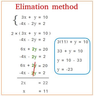 elimination method  solving  system