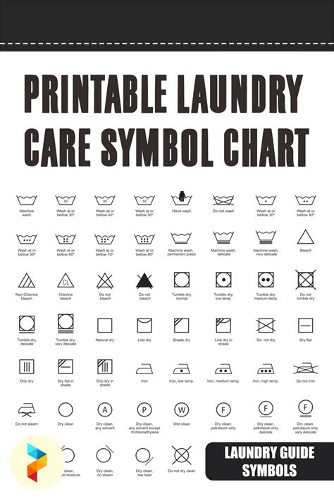 printable laundry care symbol chart laundry care symbols laundry