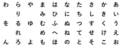 hiragana  japanese language