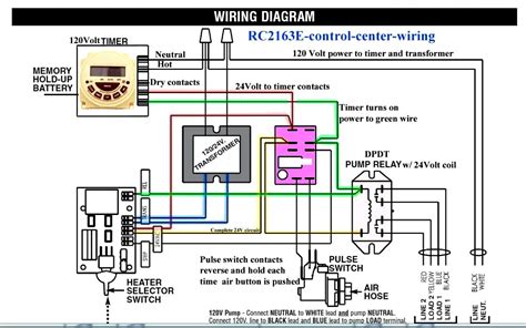 pool light transformer wiring diagram cadicians blog