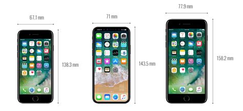 Iphone 8 Dimensions And Size Comparison Vs Iphone 7