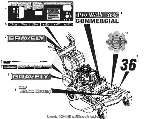gravely   gr parts diagram  decals style