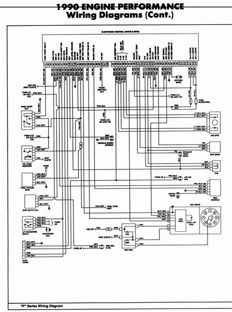 pdfepub  chevy truck wiring diagram jan brigitaubesobell