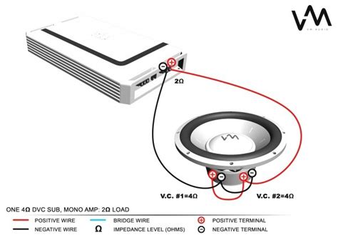 ohm dual voice coil wiring monoblock amp  ohm dual voice coil wiring diagram