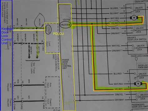 international truck wiring diagram  international trucks service manuals