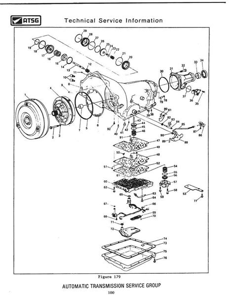 transmission parts diagram