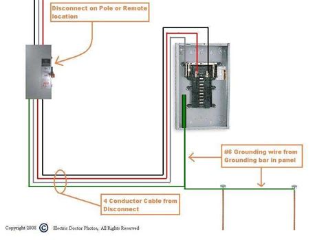 understand  install   wire mobile home wiring diagram