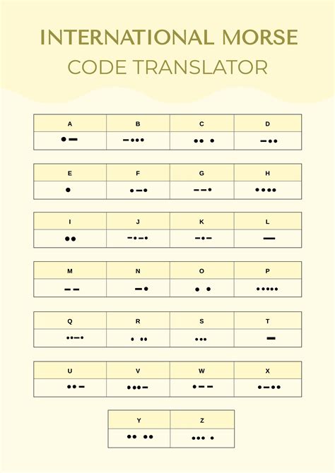 Free Morse Code Chart Template Download In Pdf Illustrator