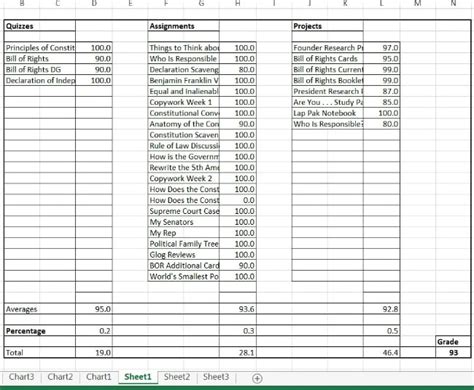 homeschool high school gradebook walking