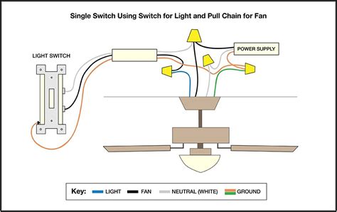 light switch wiring diagram south africa