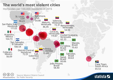 how reducing inequality will make our cities safer world economic forum