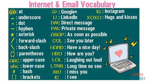Internet Acronyms 26 Popular Email And Internet Acronyms You Need To