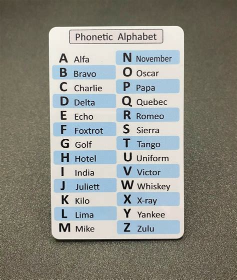 high quality phonetic alphabet poster pa amazonco phonetic