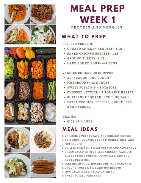 easy meal prep  weight loss week  protein  vegetables health