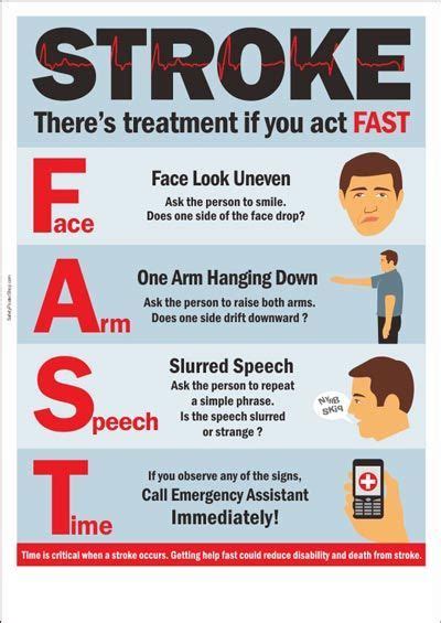 pin by jess on emt first aid poster first aid nursing tips