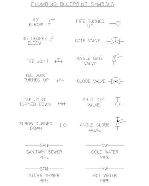 plumbing symbols blueprint symbols plumbing schematic design