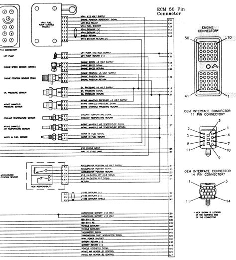 kenworth  wiring schematic