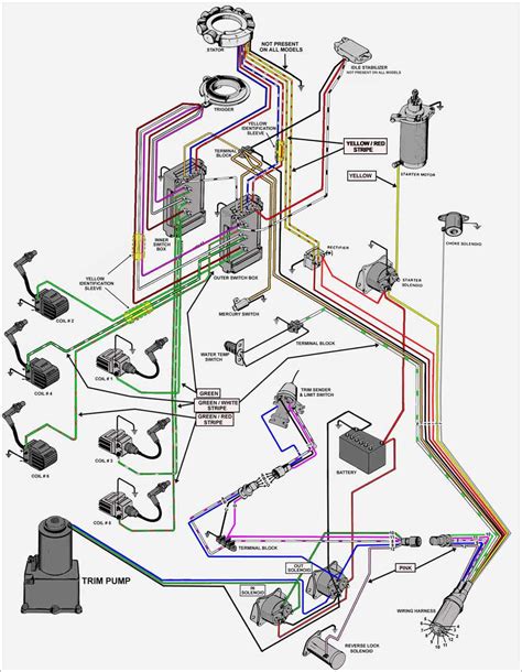 dash wiring diagram  ranger  boat wiring diagram pictures