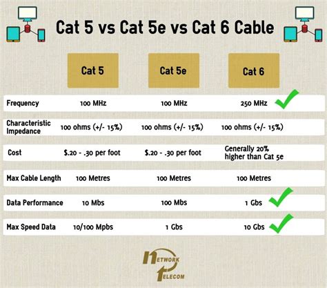 cat  wiring diagram  wiring diagram