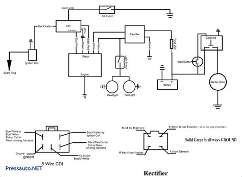 chinese gy wiring diagram schema wiring diagram gy cdi wiring diagram wiring diagram