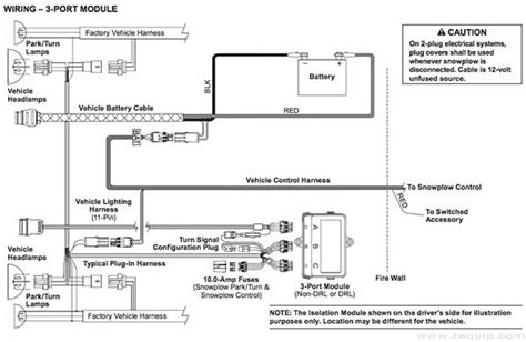 snowex plow wiring diagram wiring diagram