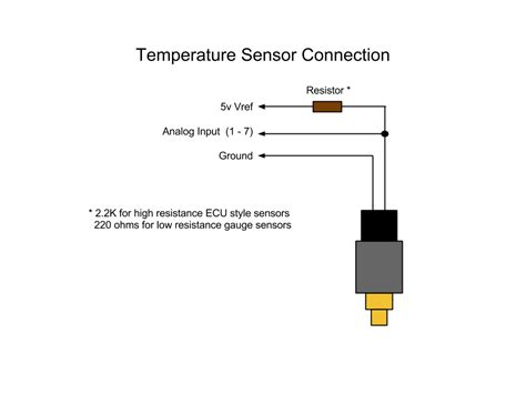 coolant temperature sensor wiring diagram