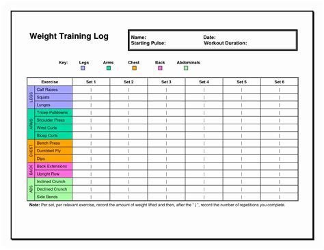 workout spreadsheet  safety training tracker excel template employee   workout
