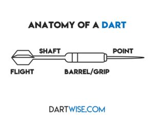 darts  beginners complete buying guide