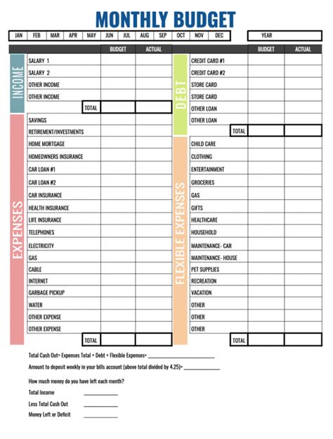 printable monthly budget worksheet template